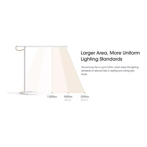 Lampara De Escritorio Xiaomi Mi Smart Led Desk Lamp 1s