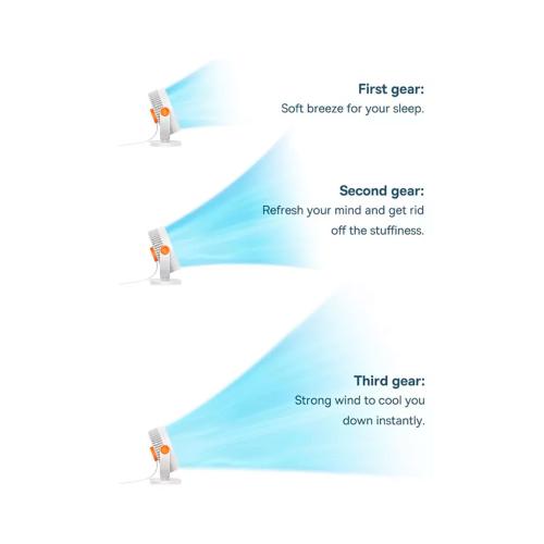 Ventilador Baseus Portatil Ajustable De Escritorio Con Usb